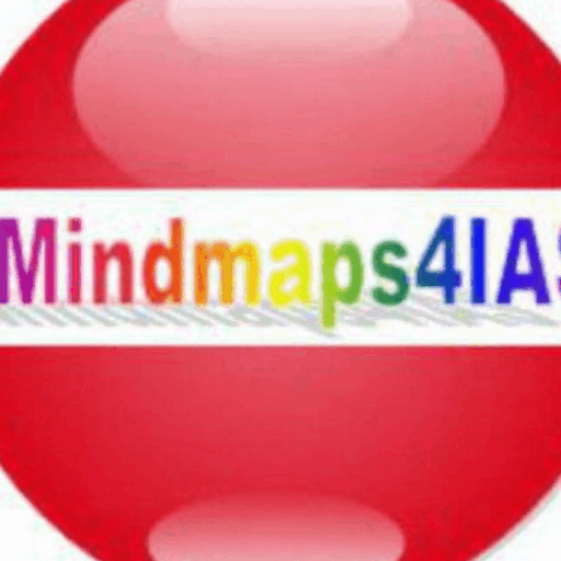 Mindmaps4IAS